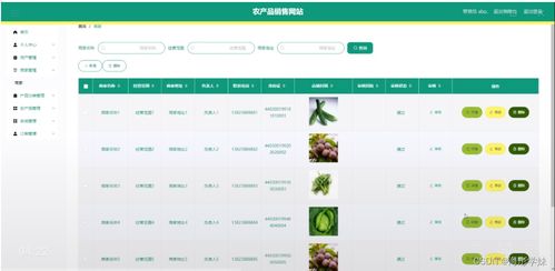 基于SpringBoot的农产品销售网站设计与实现
