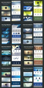 商务网页设计与UI界面的核心要素